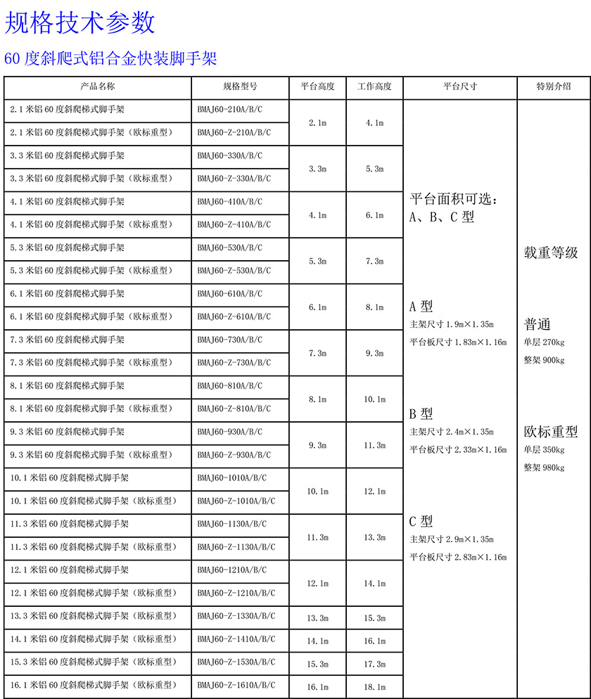 60度斜爬式铝合金快装脚手架840.jpg